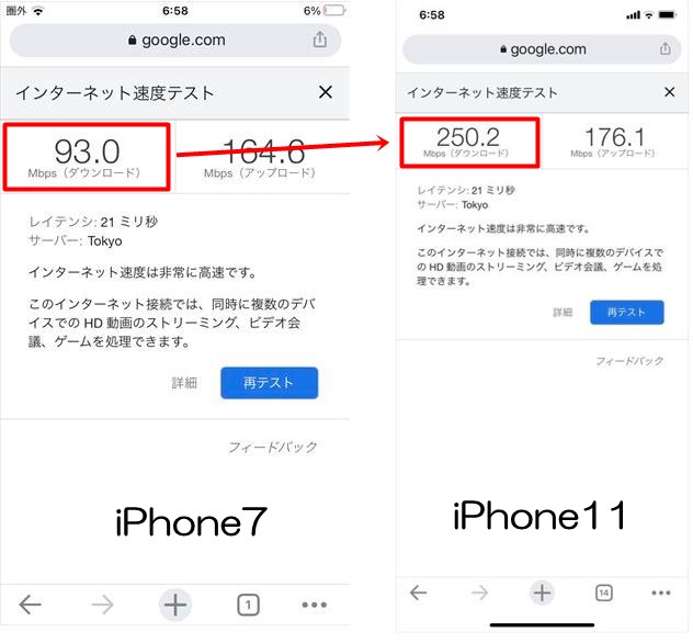 iPhone7,11の速度比較